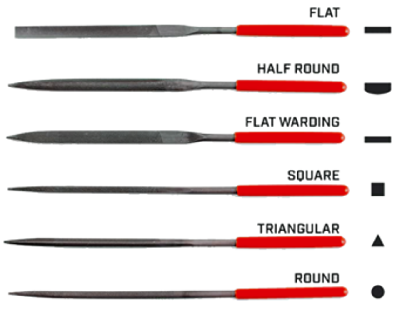 GUNSMITHING FILE SET Birchwood Casey