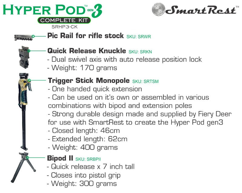 SmartRest Hyper Pod 3 COMPLETE KIT