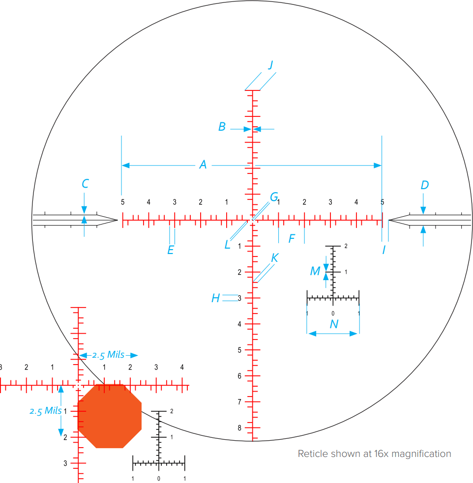 NX8 4-32x50 F1 ZS .1MR CW DIG MIL-C