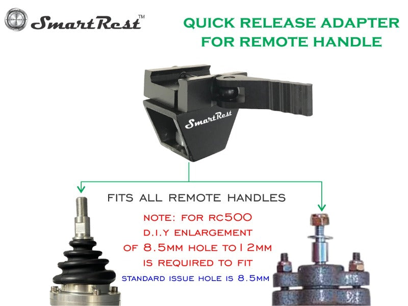SmartRest Q/R Adapter Kit