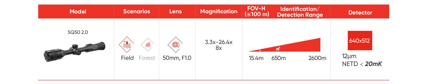 HIKMICRO STELLAR SQ50 2.0 SCOPE - Demo