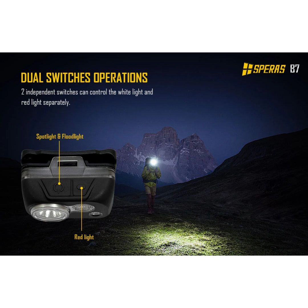 Speras B7 Headlamp 600 Lumens