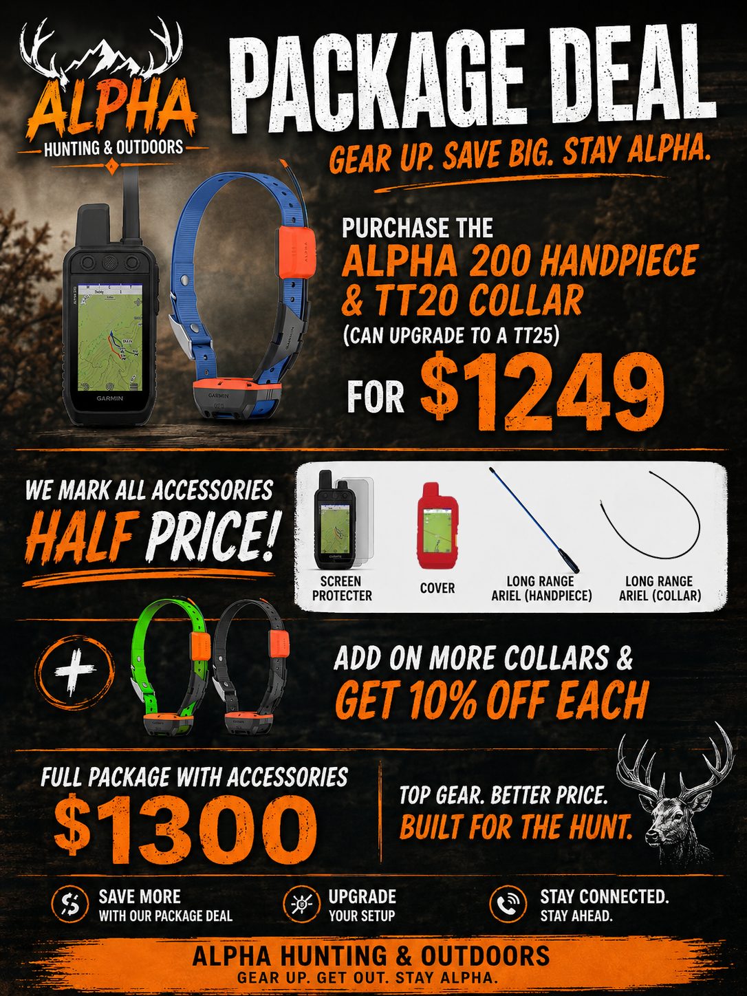 Garmin Alpha 200 + TT20 Collar Package Deal