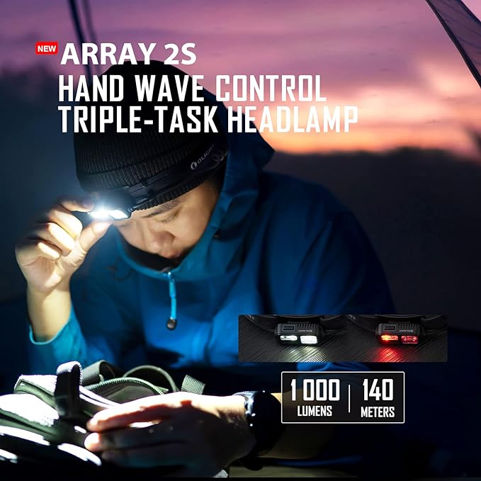 Array 2S 1000 Lumens USB Rechargeable LED Headlamp