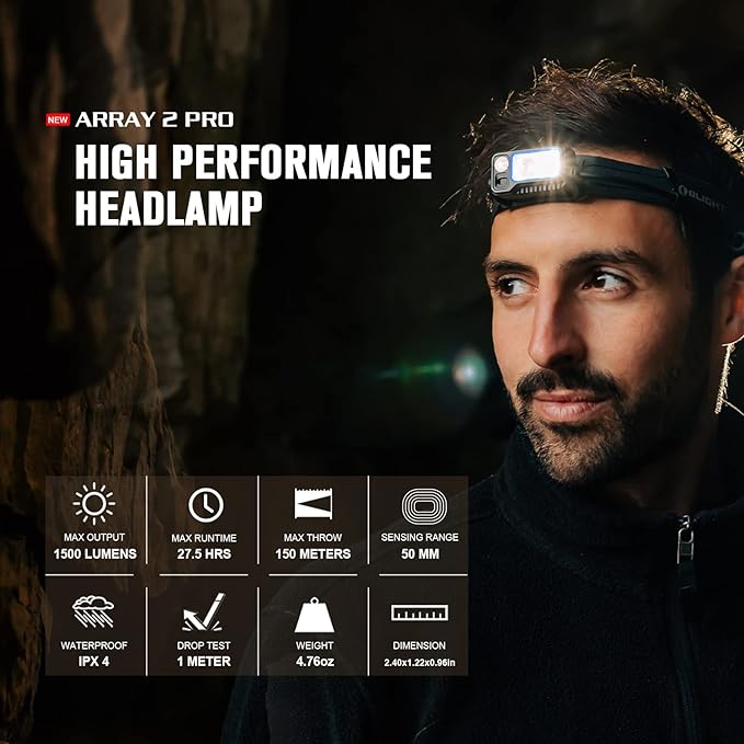Olight Array 2 Pro High Performance Headlamp
