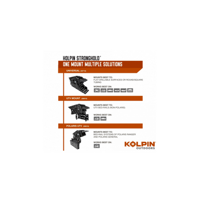 KOLPIN Stronghold UTV Auto Latch Mount