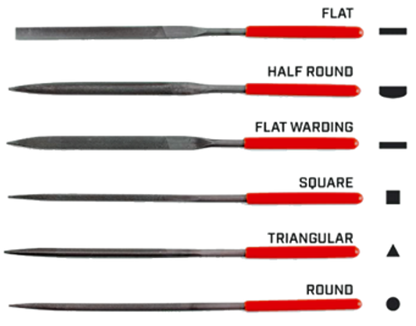 GUNSMITHING FILE SET Birchwood Casey