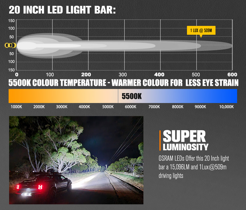 Lightfox Rigel Series 20inch Osram LED Light Bar 1Lux 509m 15096 Lumens