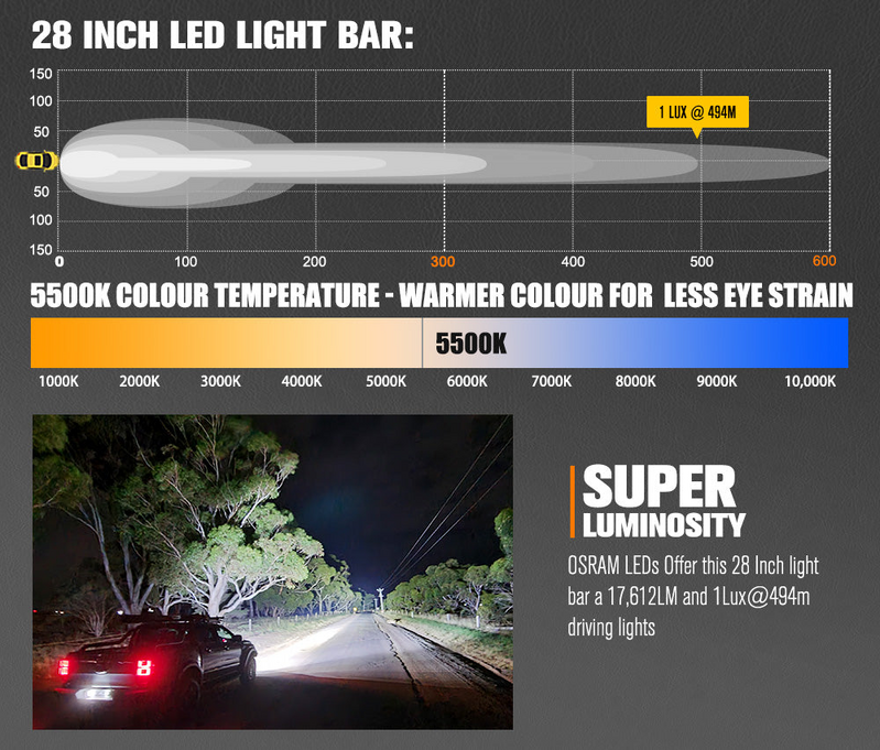 Lightfox Vega Series 28inch Osram LED Light Bar 1Lux 494m 17612 Lumens