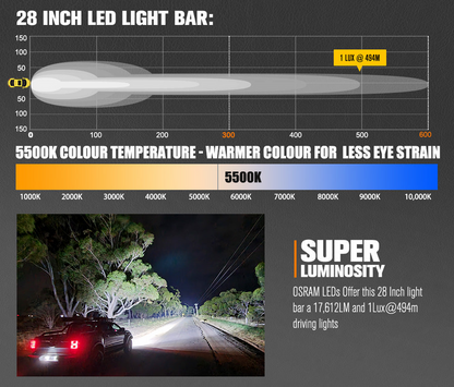 Lightfox Vega Series 28inch Osram LED Light Bar 1Lux 494m 17612 Lumens