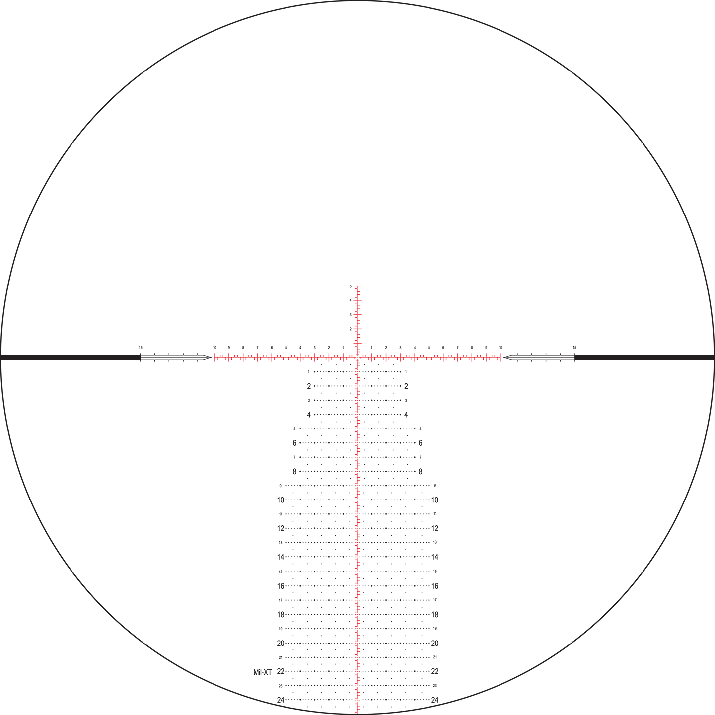 SHV 4-14x50 - F1 - ZeroSet - MIL-XT