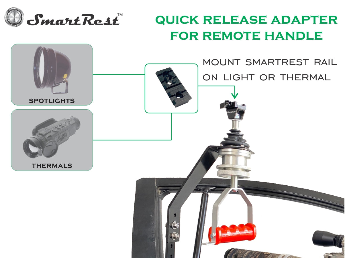 SmartRest Q/R Adapter Extra Large