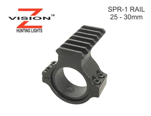 Z-Vision Scope Rail