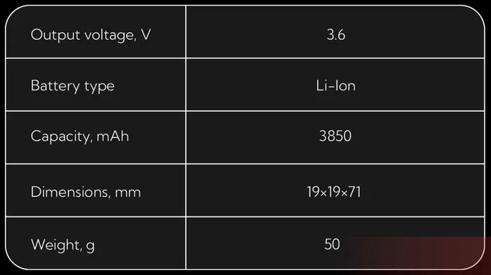 Nocpix IRB-2 18650 3850maH battery