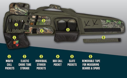 Allen Shocker Turkey shotgun bag