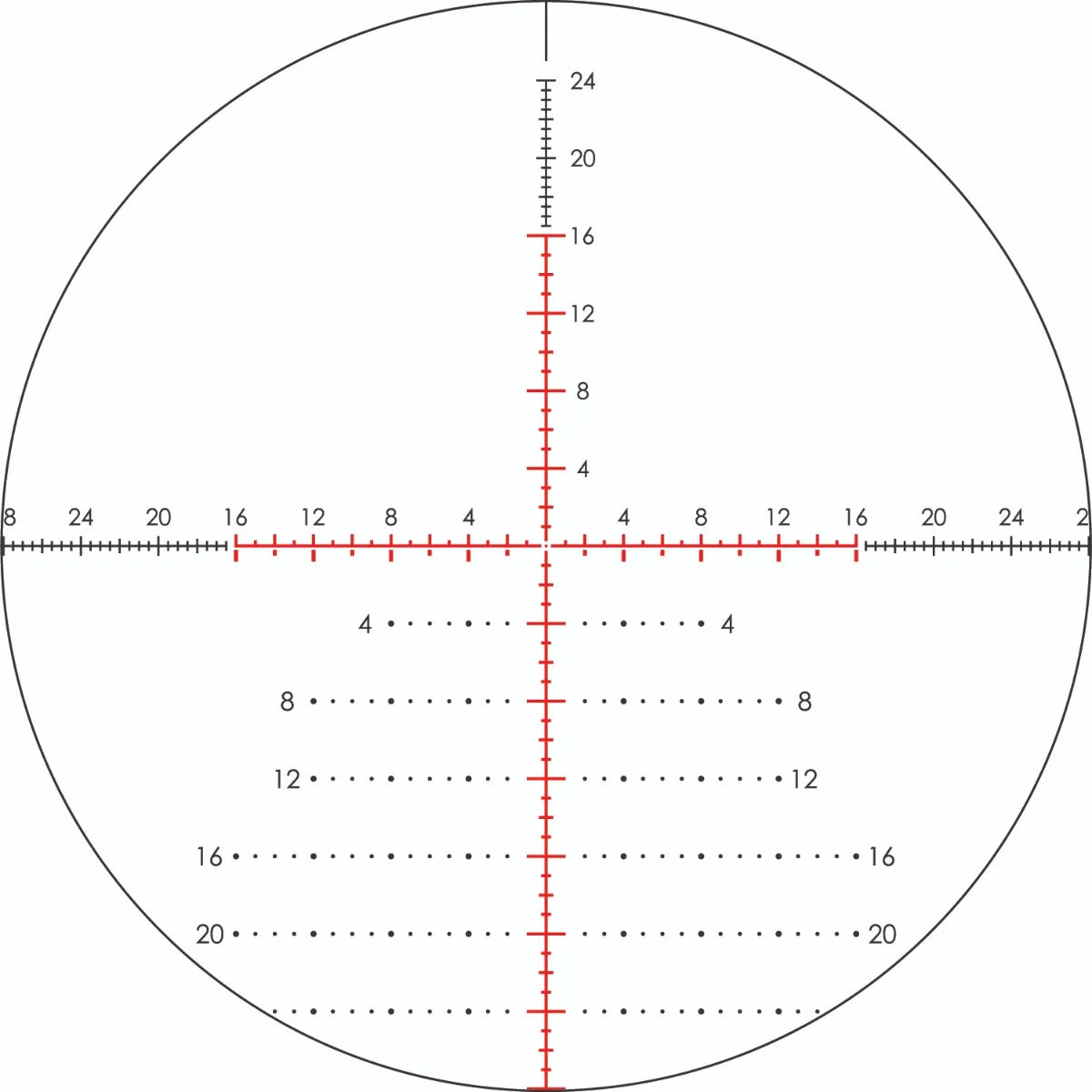 Razor® HD LHT™ 4.5-22x50 FFP XLR-2 (MOA) Reticle
