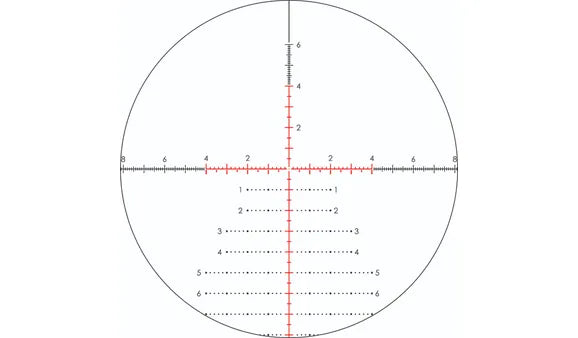 Razor® HD LHT™ 4.5-22x50 FFP XLR-2 (MRAD) Reticle
