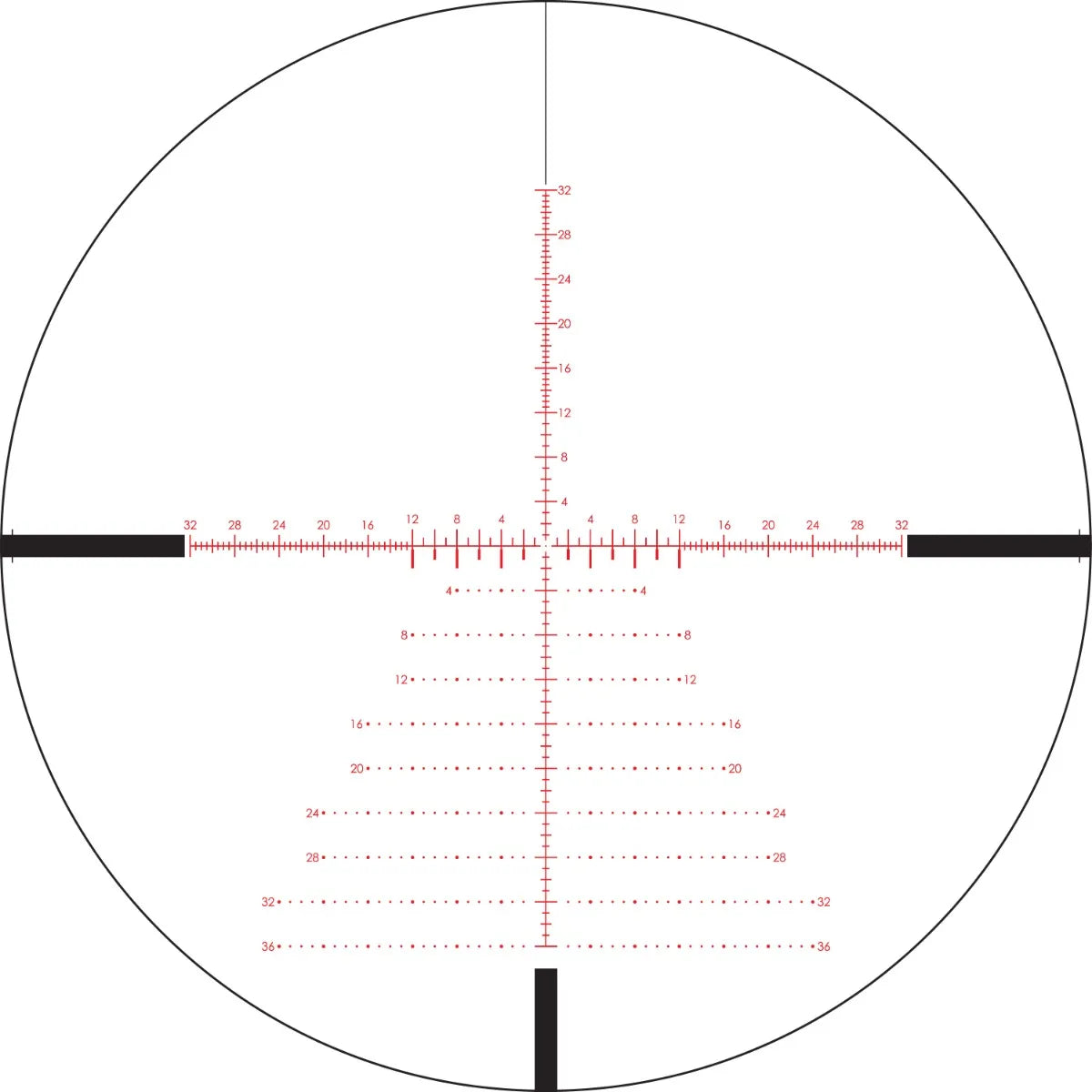 Razor® HD Gen II 4.5-27x56 FFP EBR-7C (MOA) Reticle
