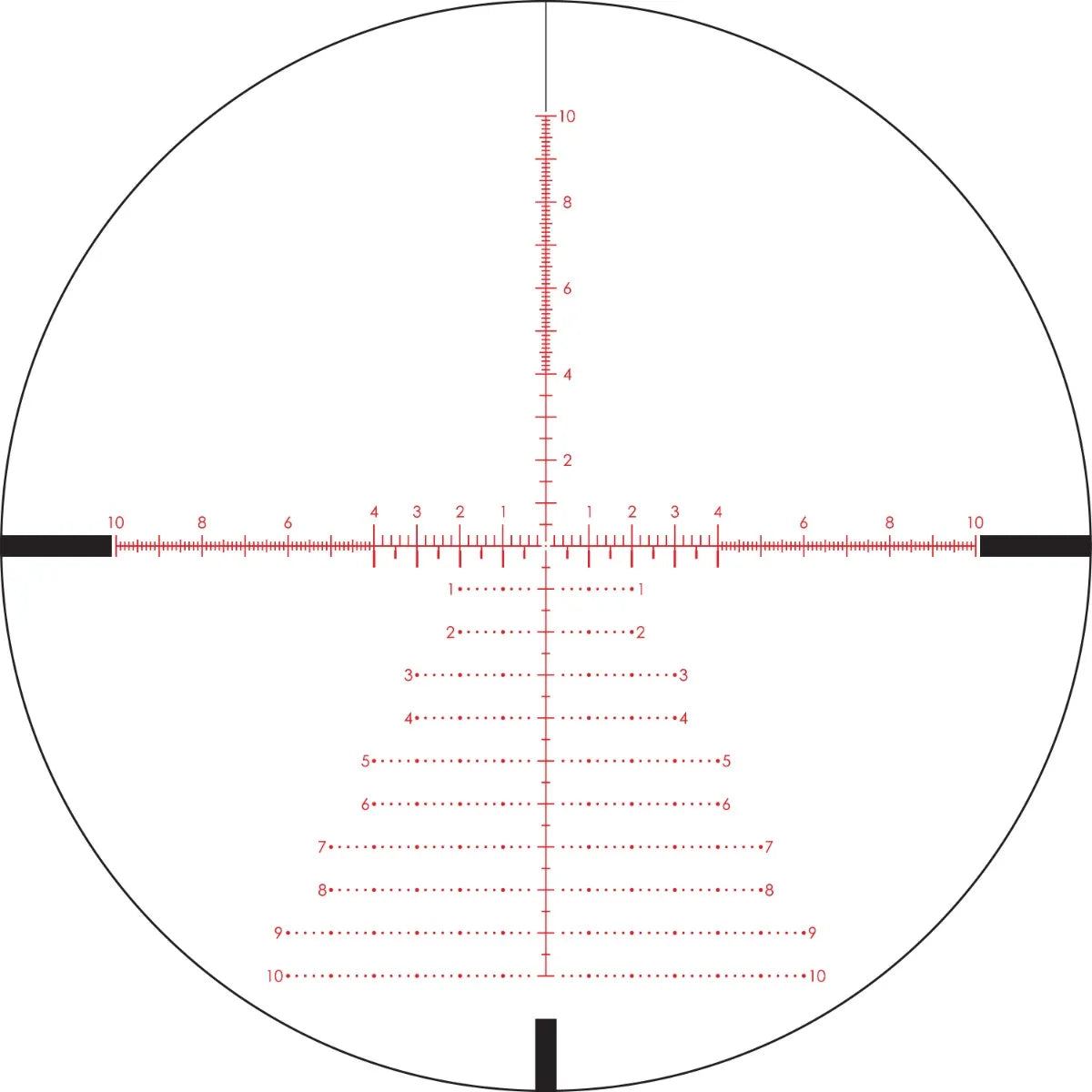 Razor® HD Gen II 4.5-27x56 FFP EBR-7C (MRAD) Reticle