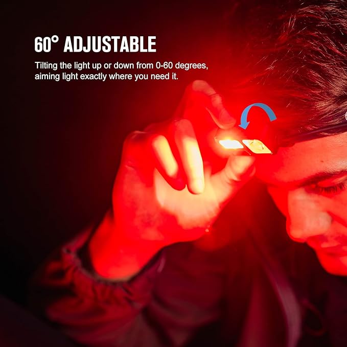 Array 2S 1000 Lumens USB Rechargeable LED Headlamp – Alpha Hunting and ...