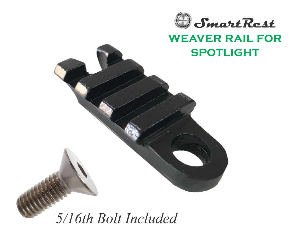 SmartRest Rail - Hand Held Spotlights