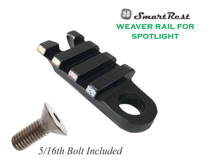 SmartRest Rail - Hand Held Spotlights